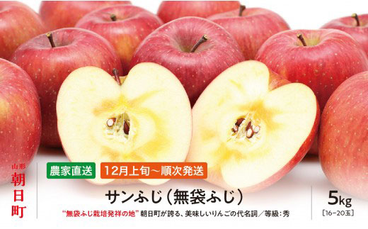 ふるさと納税